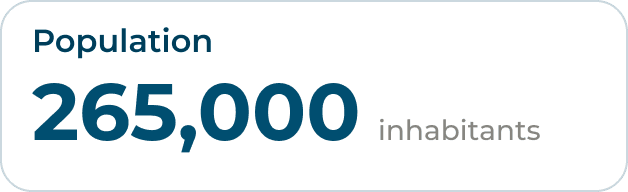 population