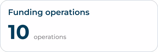 funding-operations-chart